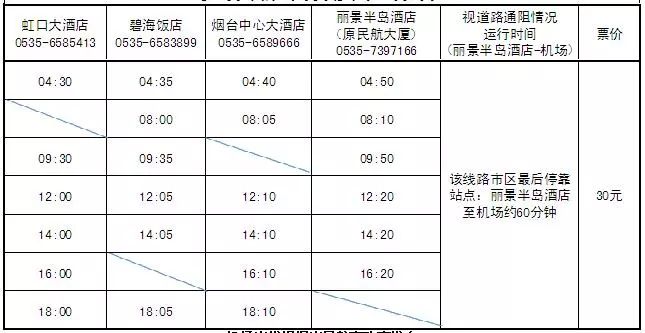 社會新聞 超鏈接:城市候機樓值機攻略> 煙臺,青島機場巴士時刻表